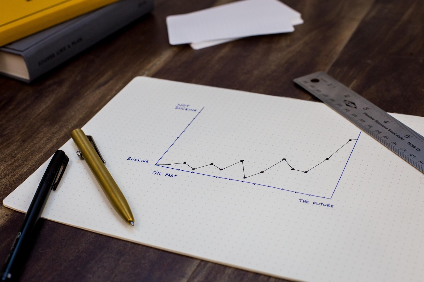 Como analisar editais de licitação com precisão